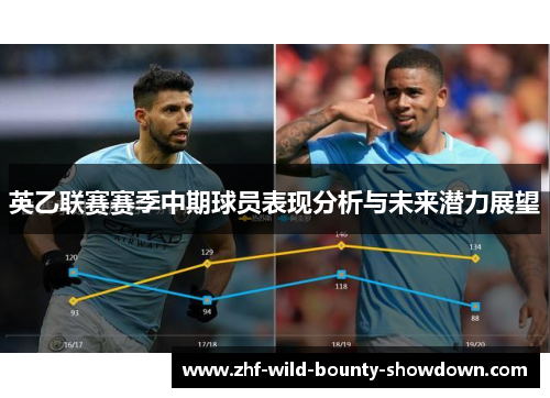 英乙联赛赛季中期球员表现分析与未来潜力展望