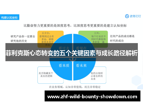 菲利克斯心态转变的五个关键因素与成长路径解析