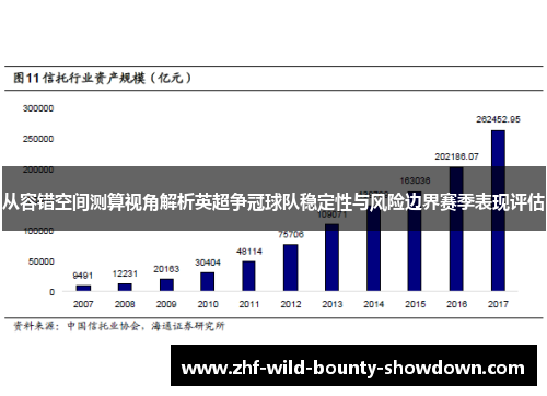 从容错空间测算视角解析英超争冠球队稳定性与风险边界赛季表现评估