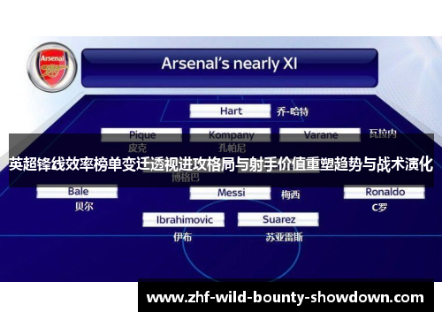 英超锋线效率榜单变迁透视进攻格局与射手价值重塑趋势与战术演化