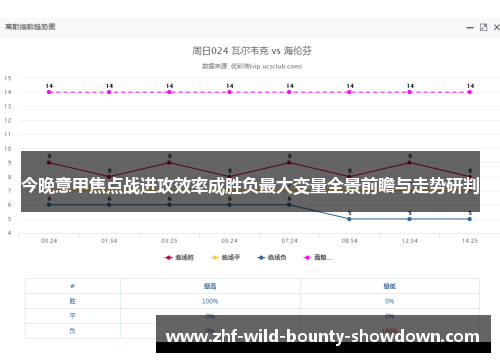今晚意甲焦点战进攻效率成胜负最大变量全景前瞻与走势研判