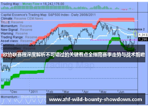 欧协联赛程深度解析不可错过的关键看点全指南赛季走势与战术前瞻