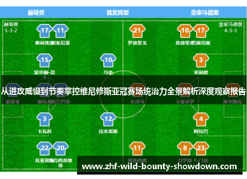 从进攻威慑到节奏掌控维尼修斯亚冠赛场统治力全景解析深度观察报告