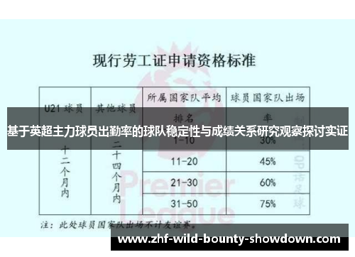 基于英超主力球员出勤率的球队稳定性与成绩关系研究观察探讨实证