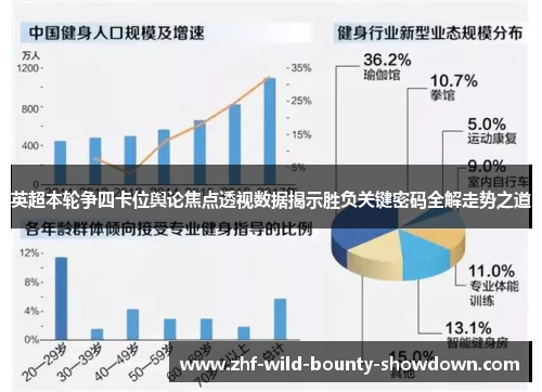 英超本轮争四卡位舆论焦点透视数据揭示胜负关键密码全解走势之道