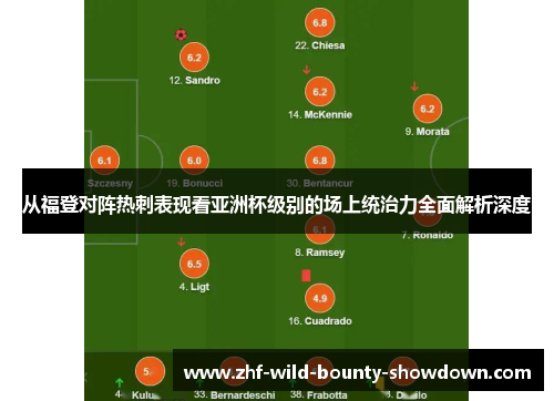 从福登对阵热刺表现看亚洲杯级别的场上统治力全面解析深度