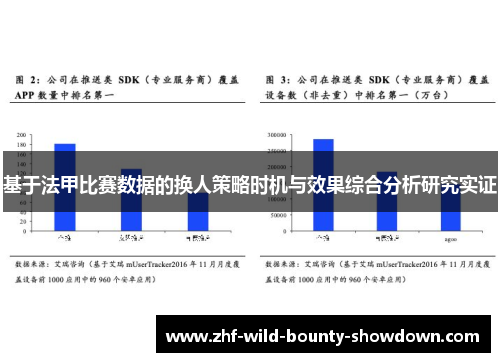 基于法甲比赛数据的换人策略时机与效果综合分析研究实证