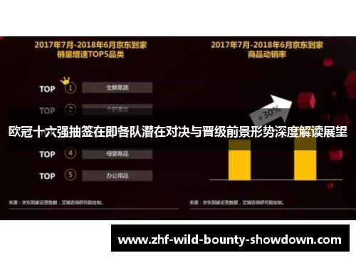 欧冠十六强抽签在即各队潜在对决与晋级前景形势深度解读展望