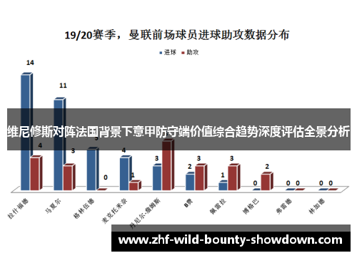 维尼修斯对阵法国背景下意甲防守端价值综合趋势深度评估全景分析