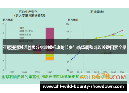 亚冠强强对话胜负分水岭解析攻防节奏与临场调整成败关键因素全景